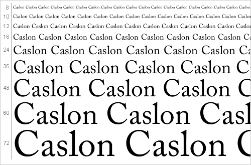 Tipografía caslon